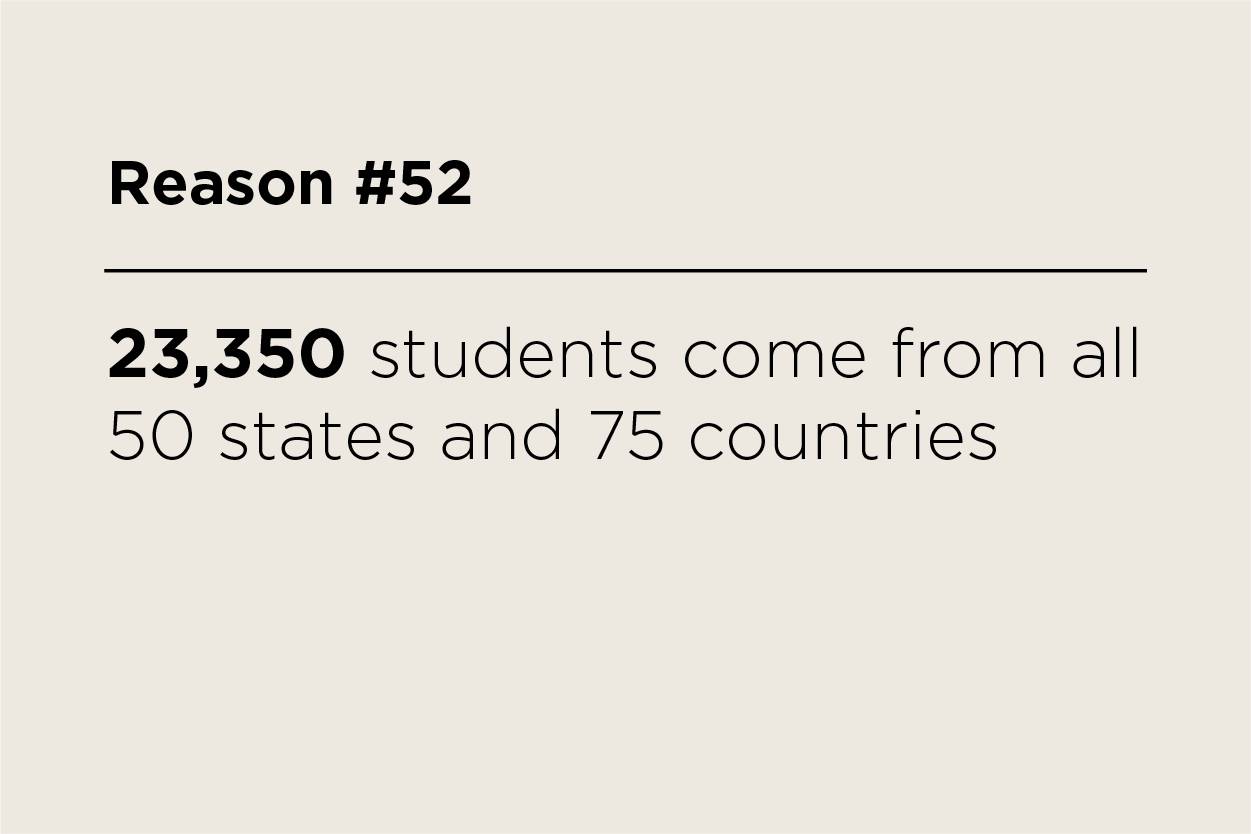 23,350 students come from all 50 states and 75 countries